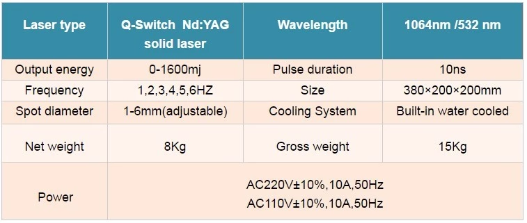 Mini 1064/532 Nm Q-switch ND YAG Laser For Tattoo Removal WithBeijing For Sale Mini 1064/532 Nm Q-switch ND YAG Laser For Tattoo Removal WithBeijing For Sale