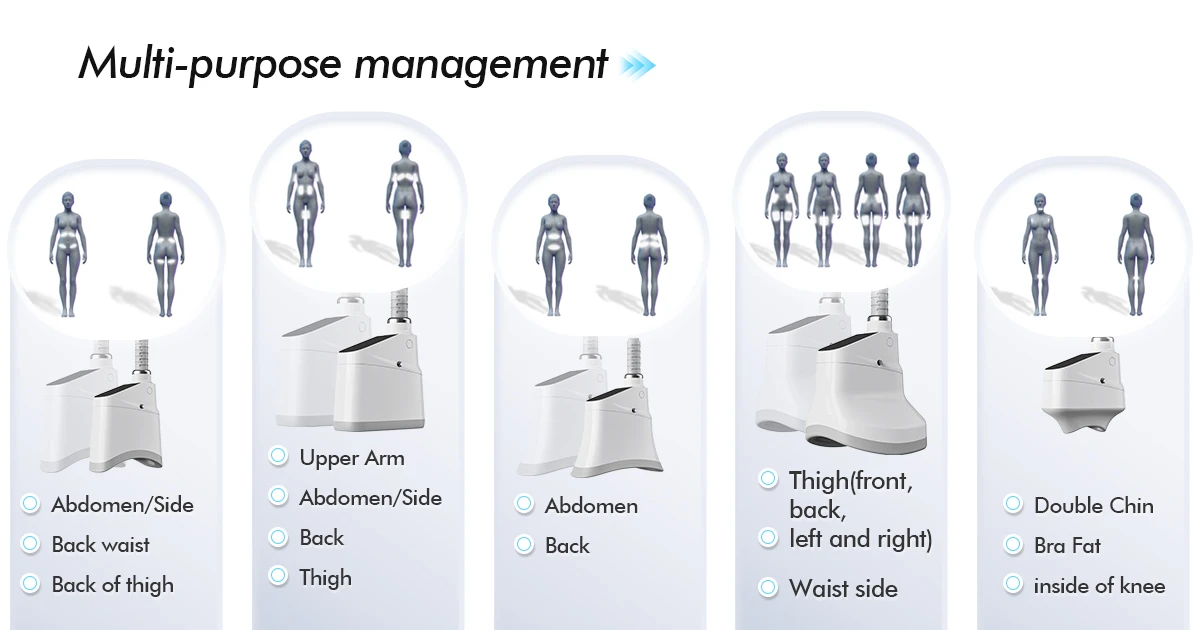 Cryolipolysis machine